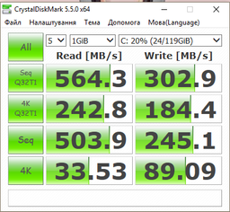 SSD диск ADATA Ultimate SU800 1TB M.2 2280 SATA III 3D TLC (ASU800NS38-1TT-C)