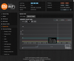 Маршрутизатор Xiaomi WiFi MiRouter 3 White International Version (DVB4150CN) фото от покупателей 11