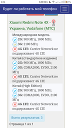 Мобильный телефон Xiaomi Redmi Note 4X 3/32GB Grey фото от покупателей 5