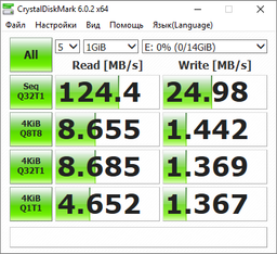 Флеш память USB SANDISK Ultra Fit 32GB USB 3.2 Gen1 Black (SDCZ430-032G-G46) фото от покупателей 1
