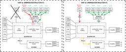 Маршрутизатор MikroTik hAP ac (RB962UiGS-5HacT2HnT) фото от покупателей 1