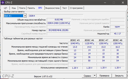 Оперативная память Goodram DDR4-2400 8192MB PC4-19200 IRDM Black (IR-2400D464L15S/8G) фото от покупателей 6