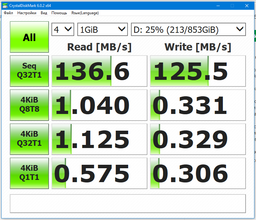 SSD накопичувач 128Gb Silicon Power A55 (SP128GBSS3A55S25)