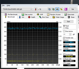 SSD диск Team L5 Lite 120GB 2.5" SATAIII TLC 3D (T253TD120G3C101) фото от покупателей 3