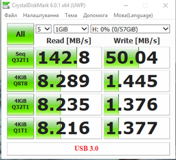 Флеш пам'ять USB SANDISK Ultra Dual 32GB USB 3.1 + Type-C Silver/Black (SDDDC2-032G-G46)