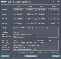 Оперативная память AMD DDR4-2400 8192MB PC4-19200 (Kit of 2x4096) R7 Performance Series (R748G2400U1K) фото от покупателей 1