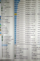Оперативная память G.Skill DDR4-3200 16384MB PC4-25600 (Kit of 2x8192) Ripjaws V (F4-3200C16D-16GVKB) фото от покупателей 13