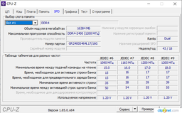 ОЗУ SO-DIMM 16GB/2400 DDR4 GOODRAM (GR2400S464L17/16G) фото от покупателей 10