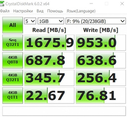 Накопичувач SSD M. 2 2280 256GB GOODRAM (SSDPR-PX400-256-80)
