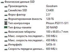 Накопичувач SSD 128GB GOODRAM CX400 2.5" SATAIII 3D TLC (SSDPR-CX400-128) фото від покупців 2