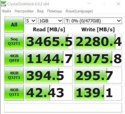 Накопитель SSD M.2 2280 512GB Patriot (VPN100-512GM28H) фото от покупателей 8