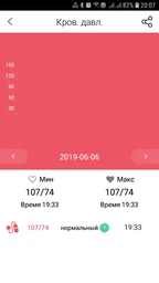 Умный фитнес-браслет Lemfo P3 Plus с ЭКГ и тонометром (Красный) фото от покупателей 2