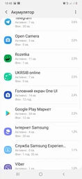 Мобильный телефон Samsung Galaxy A50 4/64GB Blue (SM-A505FZBUSEK) фото от покупателей 13