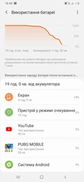 Мобильный телефон Samsung Galaxy A50 4/64GB Blue (SM-A505FZBUSEK) фото от покупателей 16