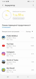 Мобильный телефон Samsung Galaxy A50 4/64GB Blue (SM-A505FZBUSEK) фото от покупателей 14