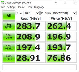 SSD диск Samsung 860 QVO 1TB 2.5