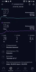 Маршрутизатор TP-LINK TL-WR940N фото від покупців 11