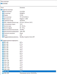 Адаптер Upex HDMI to VGA 0.2 м Black (UP10150)