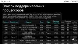 Материнская плата ASRock A320M-HDV (sAM4, AMD A320, PCI-Ex16) фото от покупателей 3