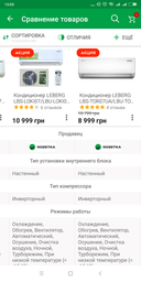 Кондиционер LEBERG LBS-TOR07/LBU-TOR07 THOR Inverter фото от покупателей 2