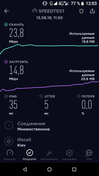 Мобильный телефон Prestigio Muze U3 LTE Black (PSP3515DUOBLACK) фото от покупателей 6