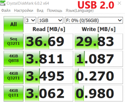 Флеш пам'ять USB Transcend JetFlash 730 128GB USB 3.1 Gen1 White (TS128GJF730) фото від покупців 2