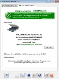 Твердотельный накопитель 120Gb GeIL Zenith R3 SATA3 2.5' TLC 550/360 MB/s GZ25R3120G