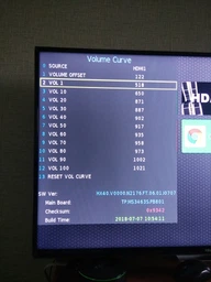 Телевизор Hisense 32N2170HW + Оплата Частями на 10 мес! фото от покупателей 5