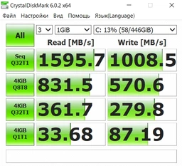 SSD диск Kingston A2000 500GB NVMe M.2 2280 PCIe 3.0 x4 3D NAND TLC (SA2000M8/500G)