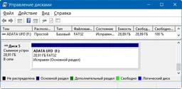 Флеш память USB ADATA UV150 64GB USB 3.2 Gen1 Black (AUV150-64G-RBK) фото от покупателей 6