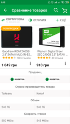 SSD диск Goodram IRDM 240GB 2.5" SATAIII MLC (IR-SSDPR-S25A-240) фото от покупателей 18