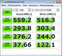 SSD диск Kingston HyperX Fury 3D 480GB 2.5" SATAIII 3D NAND TLC (KC-S44480-6F)