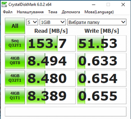 Флеш память USB SANDISK Ultra Flair 128GB USB 3.0 Blue (SDCZ73-128G-G46B)