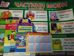 Картонка-підказка. Таблиця множення (9789663141121)