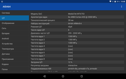 Планшет-Телефон CONTIXO K109 4G 10.1" 32GB ROM GPS + Чехол вкладыш фото от покупателей 14