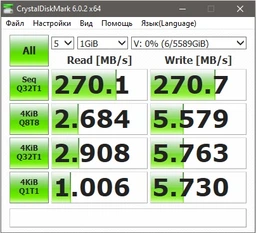 Жесткий диск 3,5″ 8TB WD Red Pro (WD8003FFBX)