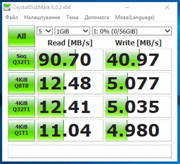 Карта памяти Transcend 300S SDXC 64GB Class 10 UHS-I U1 V10 (TS64GSDC300S) фото от покупателей 8