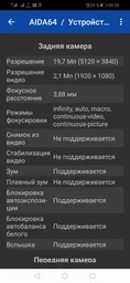 Мобильный телефон Honor 8X 4/64GB Black