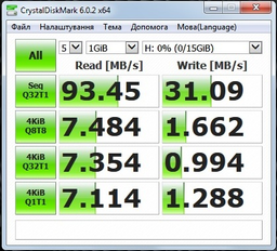 Карта памяти Transcend 300S SDHC 16GB Class 10 UHS-I U1 (TS16GSDC300S) фото от покупателей 1
