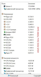 Блок живлення ASUS ROG Strix 750W Gold PSU (ROG-STRIX-750G)