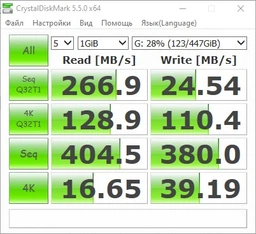 Внешний SSD накопитель Transcend ESD240C 480 GB (TS480GESD240C) фото от покупателей 17