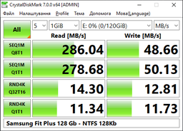 Флеш память USB Samsung Fit Plus 256GB USB 3.1 Gen1 Black (MUF-256AB/APC) фото от покупателей 1