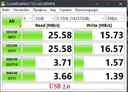 Флеш память USB SANDISK Ultra Flair 64GB USB 3.0 Silver/Blue (SDCZ73-064G-G46B)