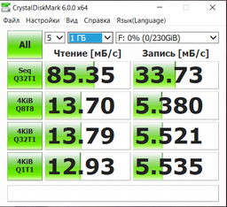 Карта памяти Transcend microSDXC 256GB C10 UHS-I + SD адаптер (TS256GUSD300S-A) фото от покупателей 12