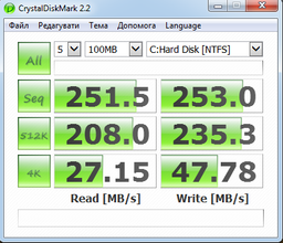 Накопитель SSD 256GB GOODRAM CX400 2.5" SATAIII 3D TLC (SSDPR-CX400-256)