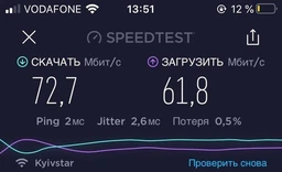 Маршрутизатор Netis N4 AC1200
