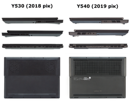 Ноутбук Lenovo Legion Y540-15IRH-PG0 (81SY00AXRA) Black