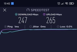 Маршрутизатор Xiaomi Mi WiFi Router 4A R4A Gigabit Edition (DVB4224GL) фото від покупців 4