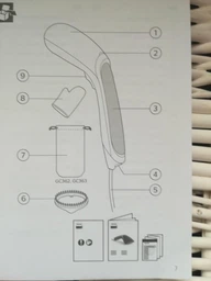 Відпарювач Philips Steam&Go GC361/20 фото від покупців 11