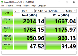 SSD накопитель GOODRAM PX500 512 GB (SSDPR-PX500-512-80)